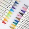 24 Colors Acrylic Paint Markers, Dual Tip Acrylic Paint Pens with Brush & Fine Tip, Premium Paint Markers for Coloring, Canvas, wood, Stone, Rock Painting, Glass
